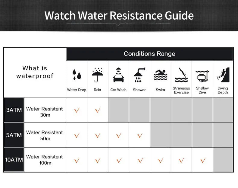 REWARD VIP Herrenuhren Wasserdichte Leuchtende Sportuhren für Mann Edelstahl Armbanduhr Chronograph Datum Stoppuhr