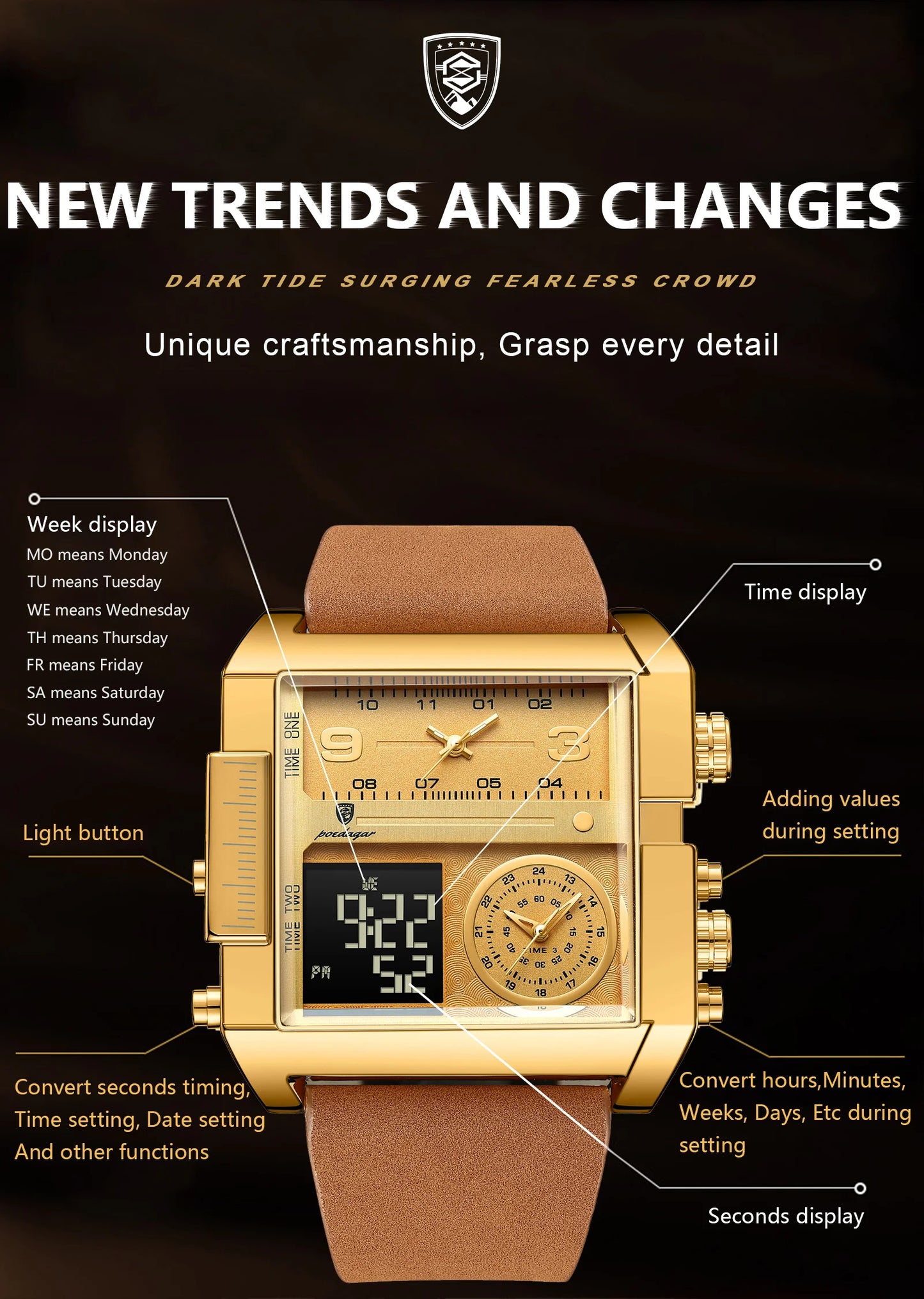 POEDAGAR Luxus Mann Armbanduhr Rechteck Wasserdicht Leuchtend Tag Woche Herrenuhr Digitale Multifunktions Herrenuhren Quarz Reloj