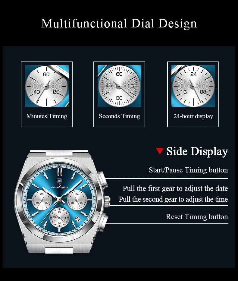 POEDAGAR Luxus Mann Quarzuhr Sport Militäruhr Für Männer Wasserdicht Leuchtdatum Chronograph Edelstahl Herrenuhren