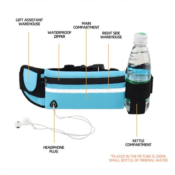Tasche Schlanke Laufhose Gürtel Fanny Pack Tasche Für Wandern Radfahren Workout Sport